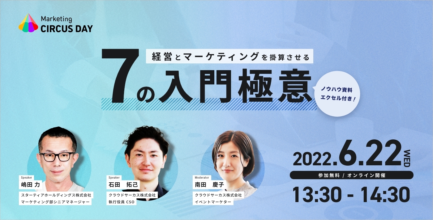 経営とマーケティングを掛算させる7の入門極意