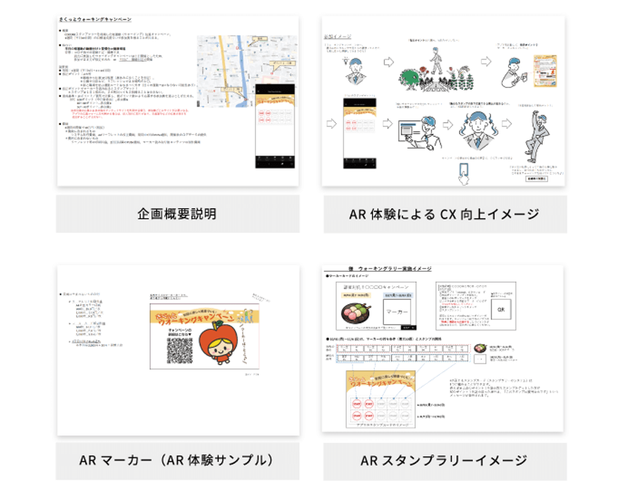 顧客へのサンプル提供と企画の横展開