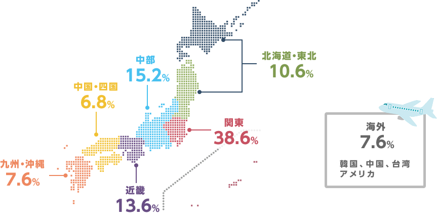 出身地域分布