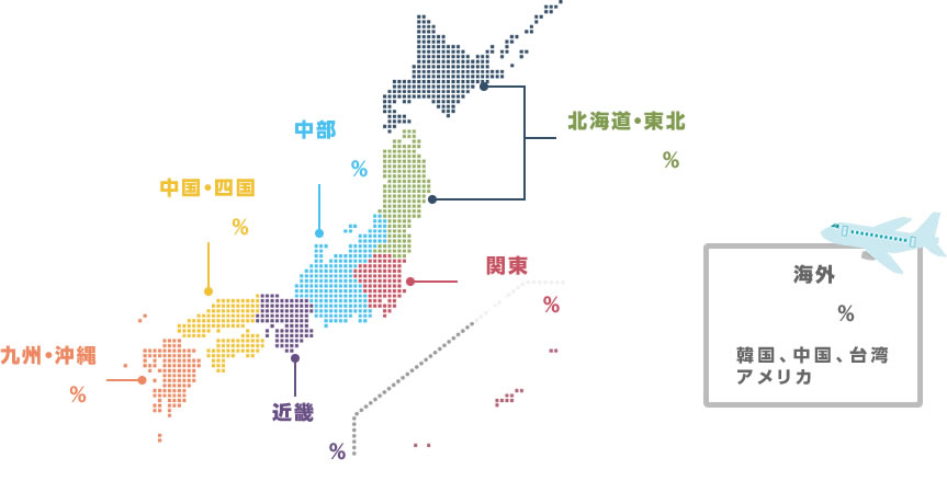 出身地域分布