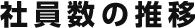 社員数の推移